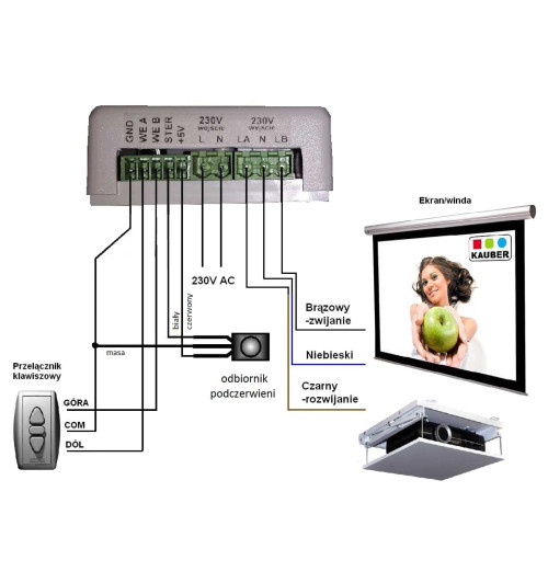 Kauber Odbiornik IR - Samouczący odbiornik podczerwieni z gniazdem RS232