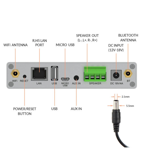 Arylic A30+ - Wzmacniacz stereo / streamer multiroom Wi-Fi, Bluetooth, AirPlay, DLNA