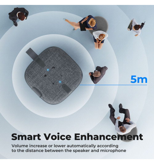 SOUNDPEATS PureVoice - Przenośny głośnik bezprzewodowy Bluetooth 5.1 z mikrofonem