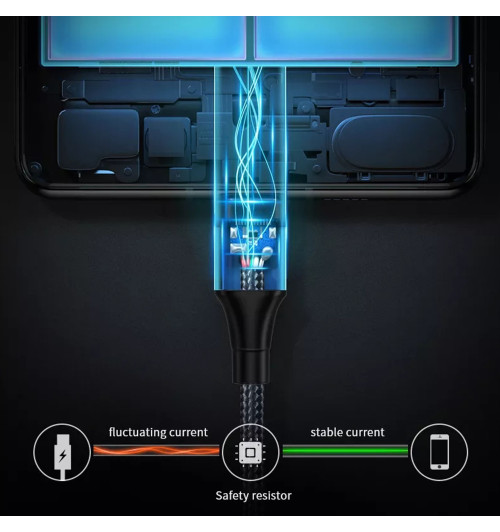 WireWay WW331512 USB 4.0 - Kabel USB-C do USB-C Super Fast Charge 100W 40Gb/s 8K - 1.2m