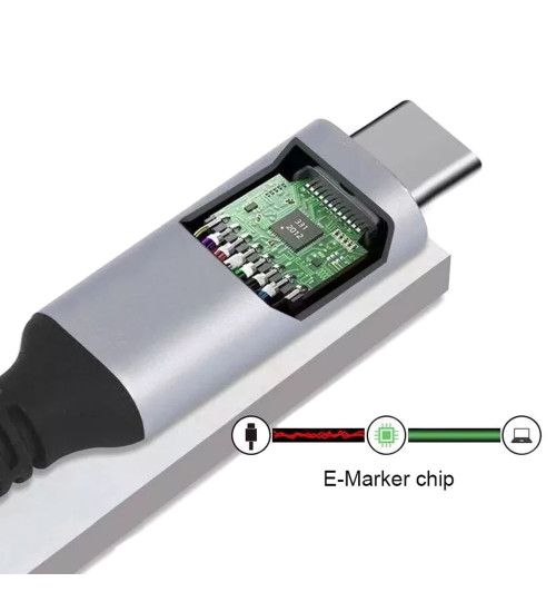 WireWay WW331412 USB 4.0 - Kabel USB-C do USB-C Fast Charge 100W 40Gb/s 5K@60Hz - 1.2m