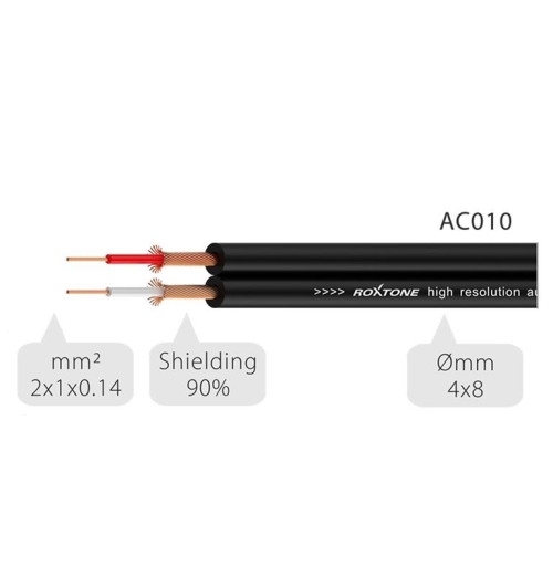 Kabel audio mini Jack 3,5 mm stereo 2x 6,3 mm mono Roxtone RAYC130L2 2 m | AVstore.pl