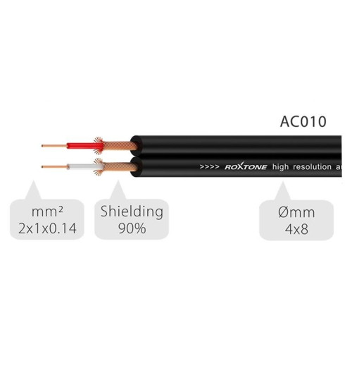 Roxtone RAYC130L1 - Kabel audio mini Jack 3,5 mm stereo 2x 6,3 mm mono 1 m