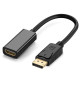 Konwerter DisplayPort - HDMI - WireWay WW331749