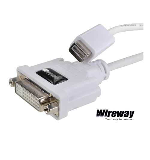 Przejściówka Adapter DVI na miniDVI HD WireWay