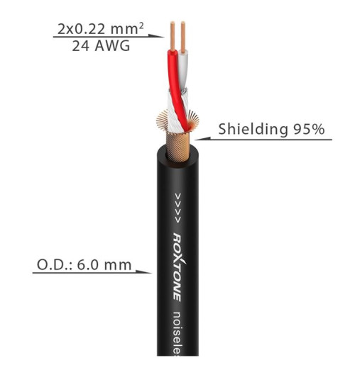 Roxtone SMJJ200L1 - Kabel mikrofonowy SAMURAI 1 m