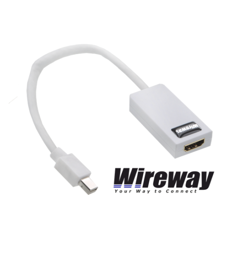 Adapter WireWay mini DisplayPort - HDMI