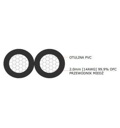 Taga Harmony TCC-14B - przewód głośnikowy