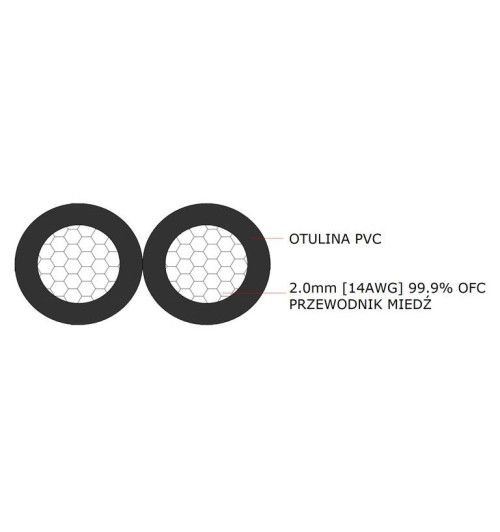 Taga Harmony TCC-14B - przewód głośnikowy