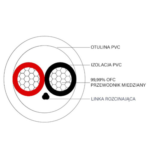 Taga Harmony TCL-216W - przewód głośnikowy