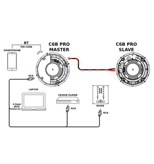 NEXT-proaudio C6B Pro - Głośniki instalacyjne sufitowe (para)