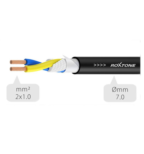 Kabel głośnikowy Roxtone SSSS210L15 15 m