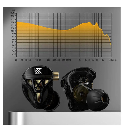 KZ DQS - Słuchawki douszne półotwarte Hi-Fi