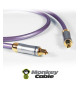 Kabel optyczny TOSLINK MonkeyCable Clarity MCYOPT1 - 1m