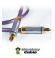 Kabel optyczny TOSLINK MonkeyCable Clarity MCYOPT1 - 1m