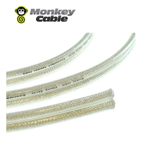 Kabel Głośnikowy Monkey Cable Silverback SB1 - 2 x 2.1mm