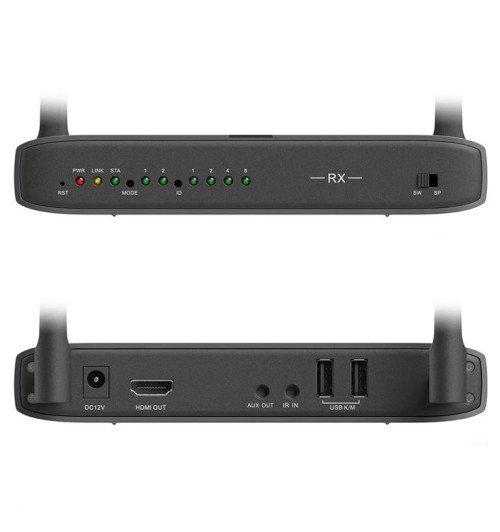 PureLink CSW320 - bezprzewodowy system HDMI z KVM 100m