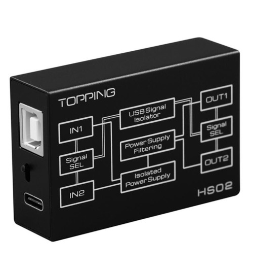 Topping HS02 - Izolator audio USB 2.0