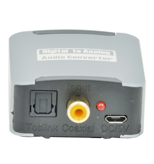 WireWay WW420204 - przetwornik DAC