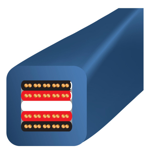 WireWorld Oasis 8 (OAS) - kabel głośnikowy 2x2m