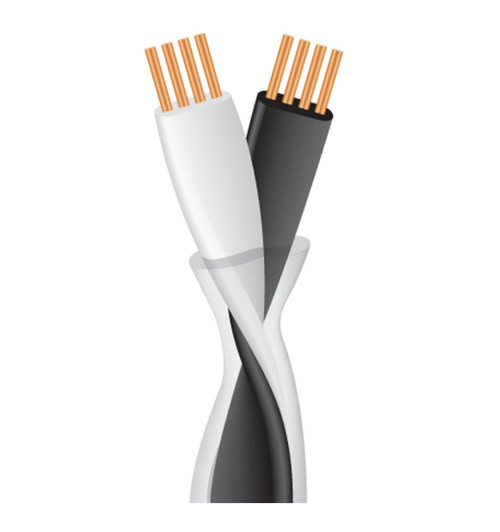 WireWorld Helicon OCC (HCS) - kabel głośnikowy