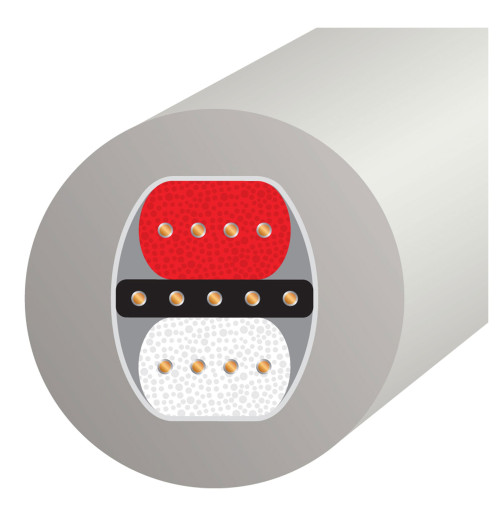 Adapter Y RCA M-FF WireWorld Solstice 7 (SOIYMFF) | AVstore.pl