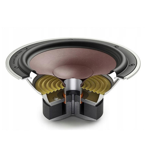 Dali Opticon 1 MK2 - kolumny głośnikowe podstawkowe