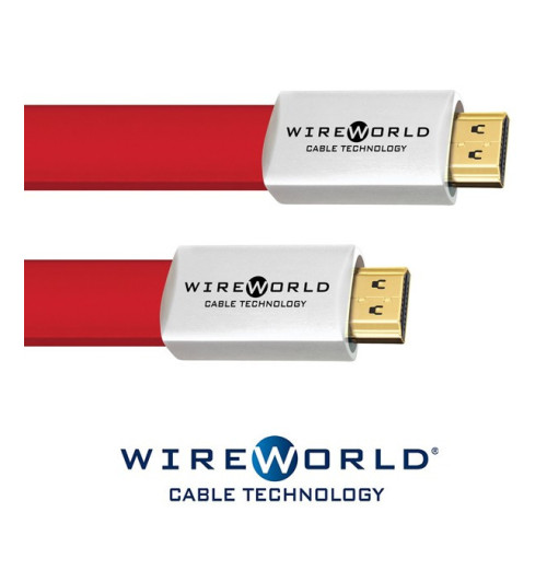 Kabel HDMI 2.0 WireWorld Starlight (SHH)