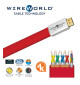 Kabel HDMI 2.0 WireWorld Starlight (SHH)
