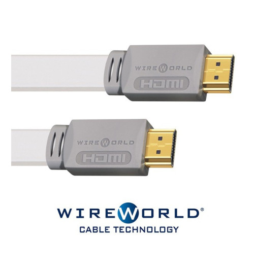 Kabel HDMI 2.0 Highspeed 3D WireWorld Island (IHH) ACTIV