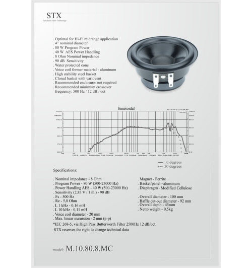 Głośnik średniotonowy STX M.10.80.8.MC