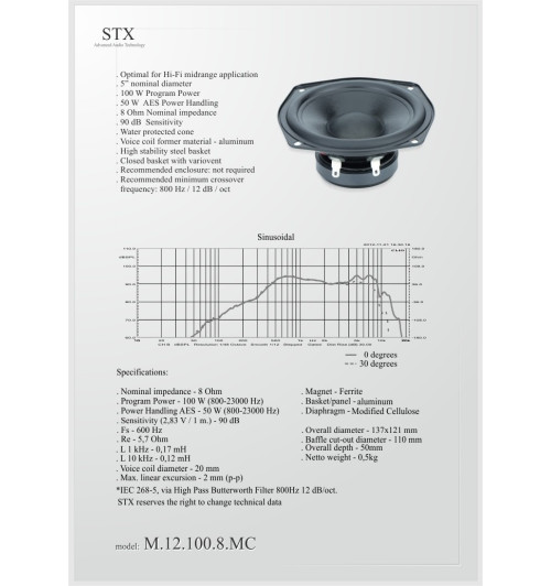 Głośnik średniotonowy STX M.12.100.8.MC