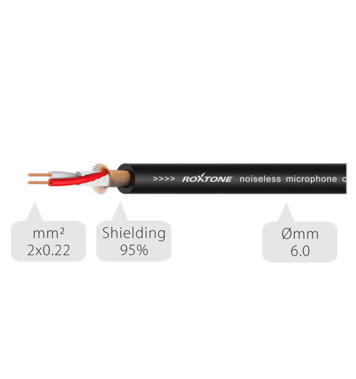 Roxtone SMXJ250L5 - kabel mikrofonowy SAMURAI XLR M - Jack 6,3 mm mono 5 metrów