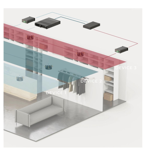 Audac AMP203 - miniwzmacniacz stereo