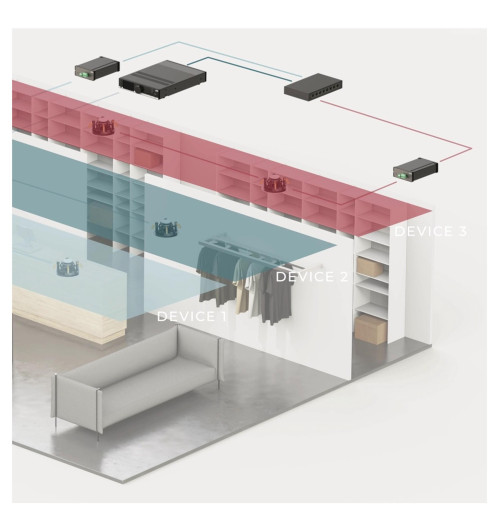 MFA208 - wielofunkcyjny wzmacniacz audio All-in-one