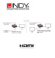Rozdzielacz / switch HDMI 4K UHD Lindy 38036