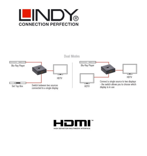 Rozdzielacz / switch HDMI 4K UHD Lindy 38036