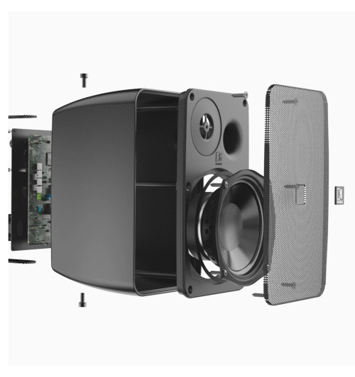 Audac ARES5A - aktywny system głośnikowy