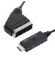 Konwerter AV SCART do HDMI - WireWay WW420303