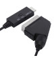 Konwerter AV SCART do HDMI - WireWay WW420303