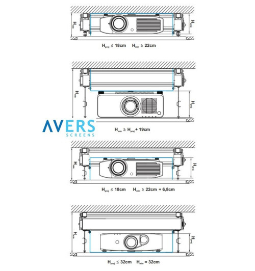Winda sufitowa do projektora AVERS SimLift XL