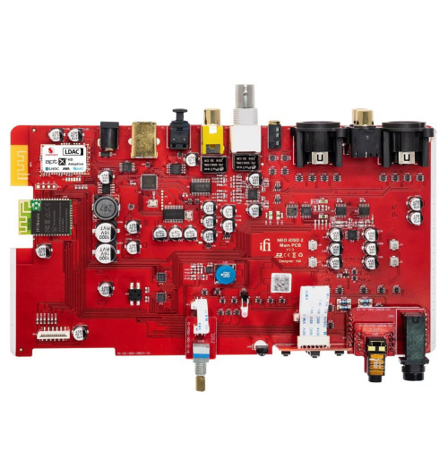 iFi Audio NEO iDSD 2 - Wzmacniacz słuchawkowy z DAC i Bluetooth 5.4