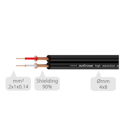 Roxtone SAYC100L1 - Kabel audio Jack 6,3mm stereo - 2x 6,3 mm mono 1m