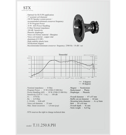 Głośnik wysokotonowy STX T.11.250.8.PH