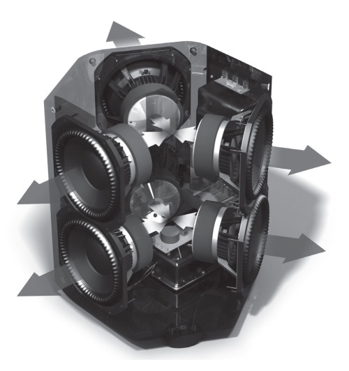 Paradigm Signature SUB 2 - Heksagonalny subwoofer aktywny 6x 10" 4500W Hi-End