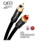 Kabel 2RCA-2RCA QED PERFORMANCE QE6110 - 0.6m