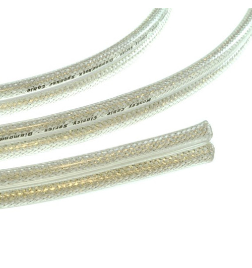 Monkey Cable MCTSB25 Concept Silverback - Komplet konfekcjonowanych kabli głośnikowych 2x2.1mm2 - 2.5m