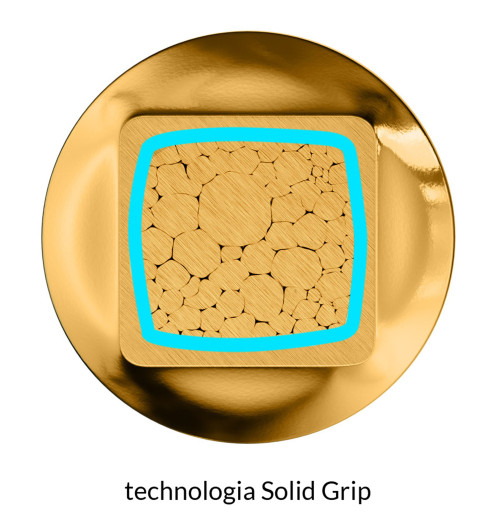 Melodika BSBA225xx Brown Sugar - Komplet konfekcjonowanych kabli głośnikowych z Solid Grip bi-amp OFC 6N