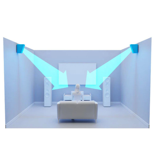 SVS Ultra Elevation - Kolumna efektowa Dolby Atmos