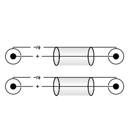 Kabel audio mini Jack 3,5 mm stereo 2x 6,3 mm mono 1 m Roxtone SAYC130L1 | AVstore.pl